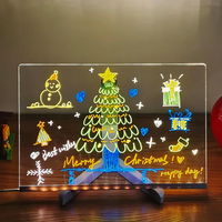 LoisteTaso – Taulupöytä, joka herättää luovuuden eloon