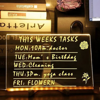 LoisteTaso – Taulupöytä, joka herättää luovuuden eloon