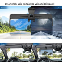 HäikäisySuoja Pro – Aja turvallisemmin ilman häikäisyä