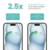 SolaVoima 30K – Virtaa missä tahansa. Valmiina kaikkiin seikkailuihin.