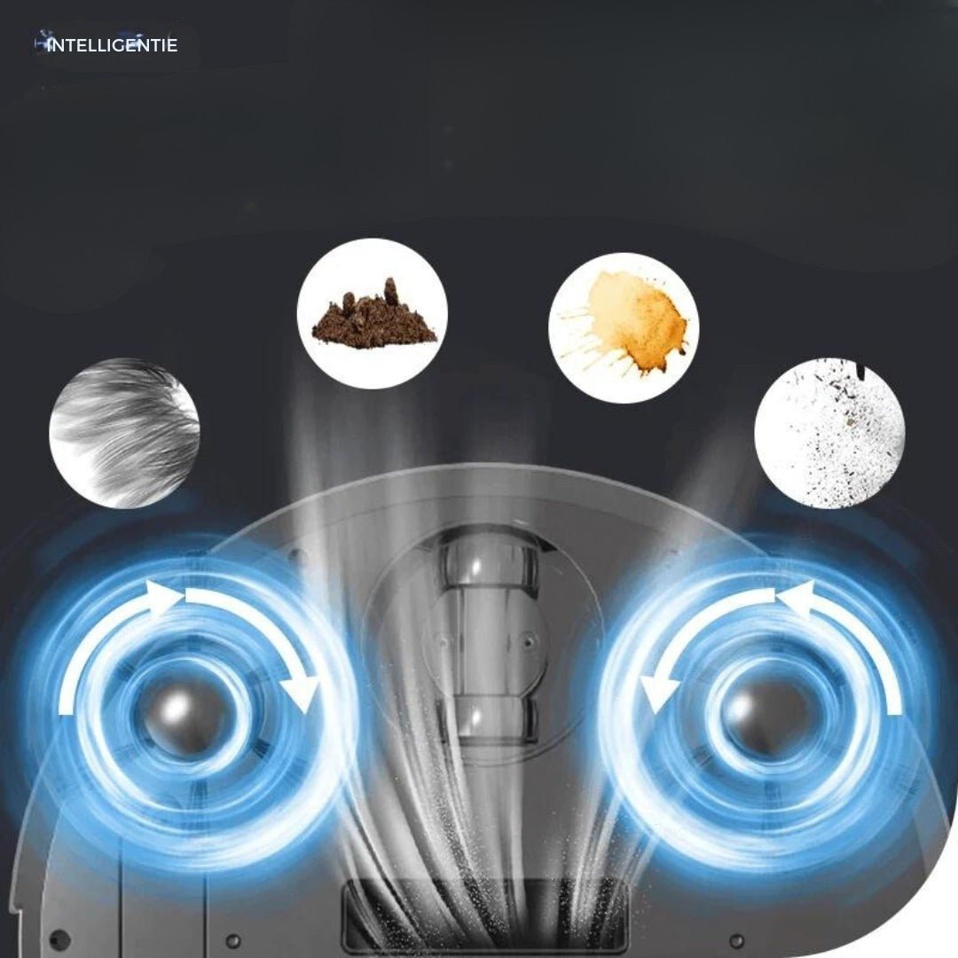 CleanBot X3 – Älykäs apuri täydellisen puhtaisiin lattioihin